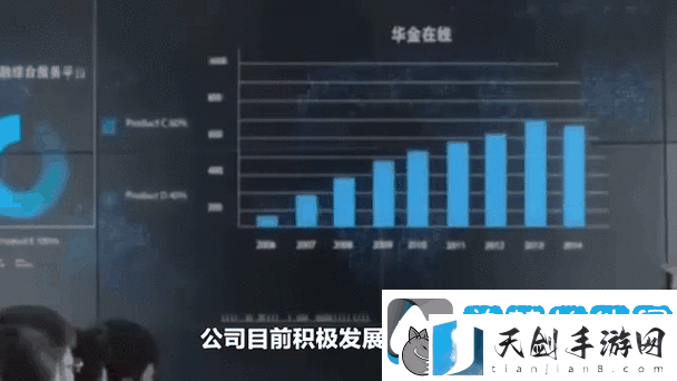 东华软件巨头入驻重庆