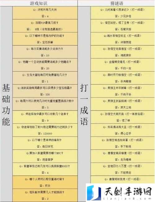 造梦西游4元宵节灯谜挑战全解析，答案攻略助你轻松揭秘