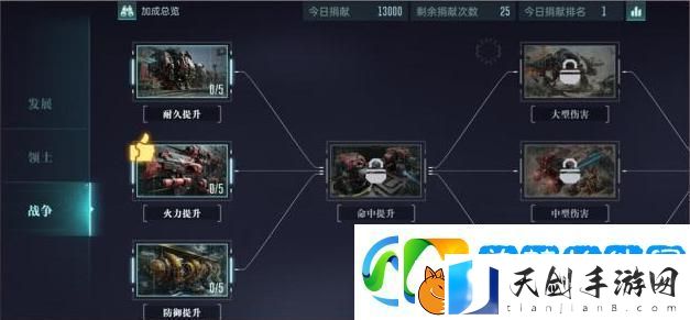 群星纪元赛季攻略