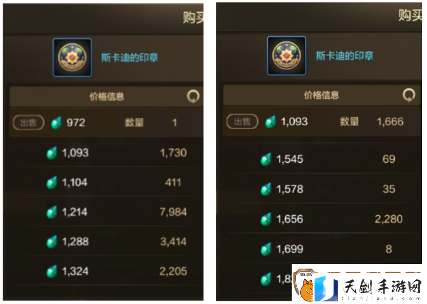 【DNF手游】拍卖行要变天了！这2个道具即将暴涨