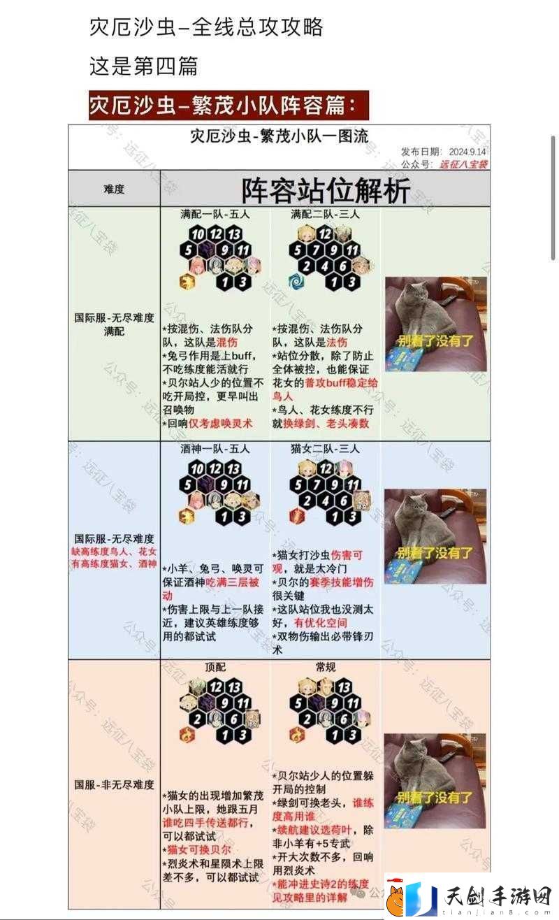奇境探险灾厄先兆通关秘籍！零失误阵容+走位全解析