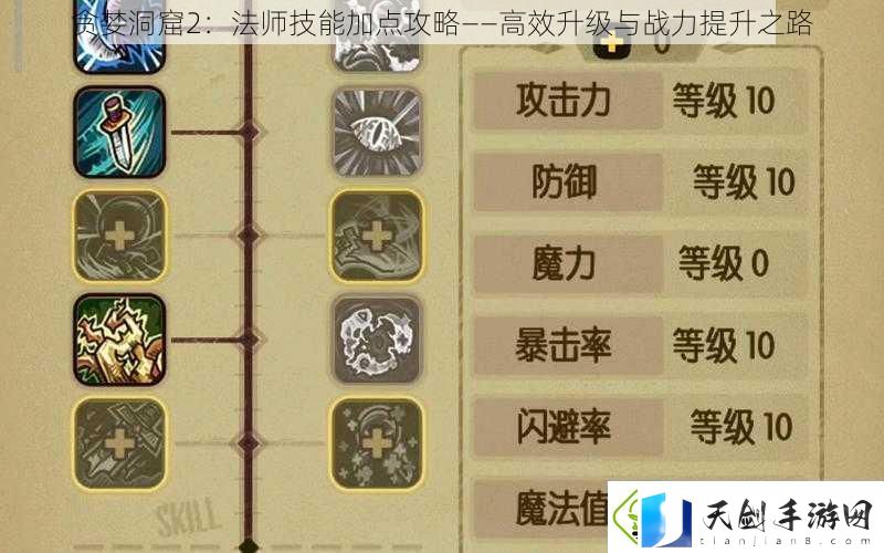 体验贪婪洞窟2