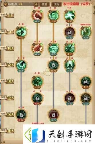 【航海王热血航线索隆】索隆技能加点推荐！-FREEB模组实力解析