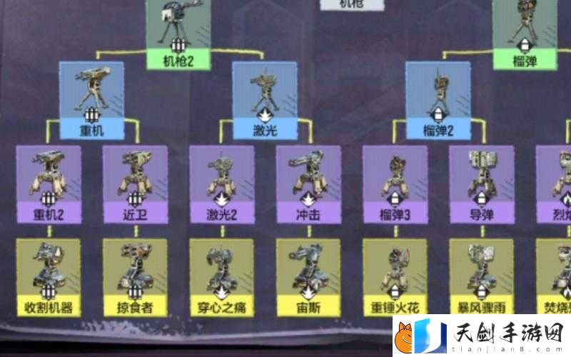 使命召唤手游异变围城奖励全解析！这份攻略让你轻松拿满福利！