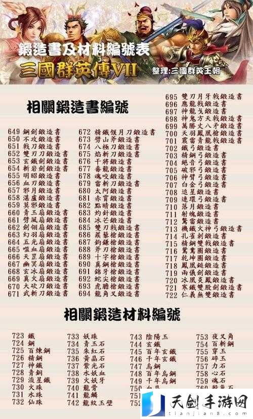 三国群英传7深度攻略，宝马篇——解锁稀有坐骑与驰骋战场的秘籍