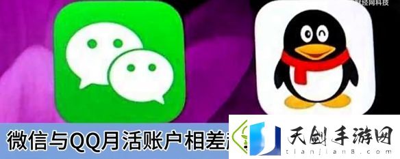 微信与QQ月活账户差距已超8亿