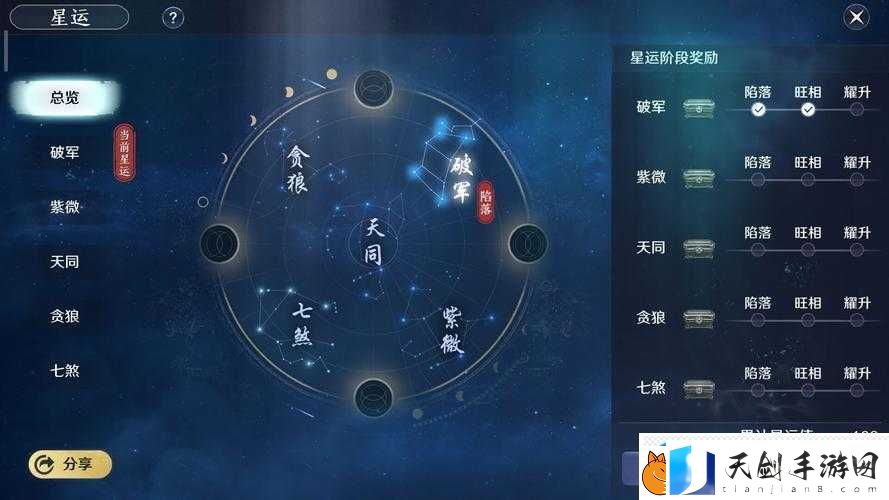 天涯明月刀手游玩家必看