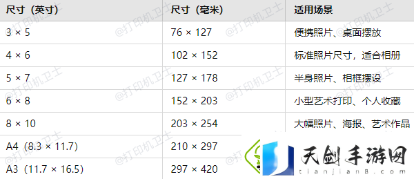 打印机相片纸尺寸调成多少合适