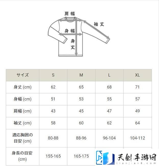“日制尺码哪家强-创新突破震心房！”