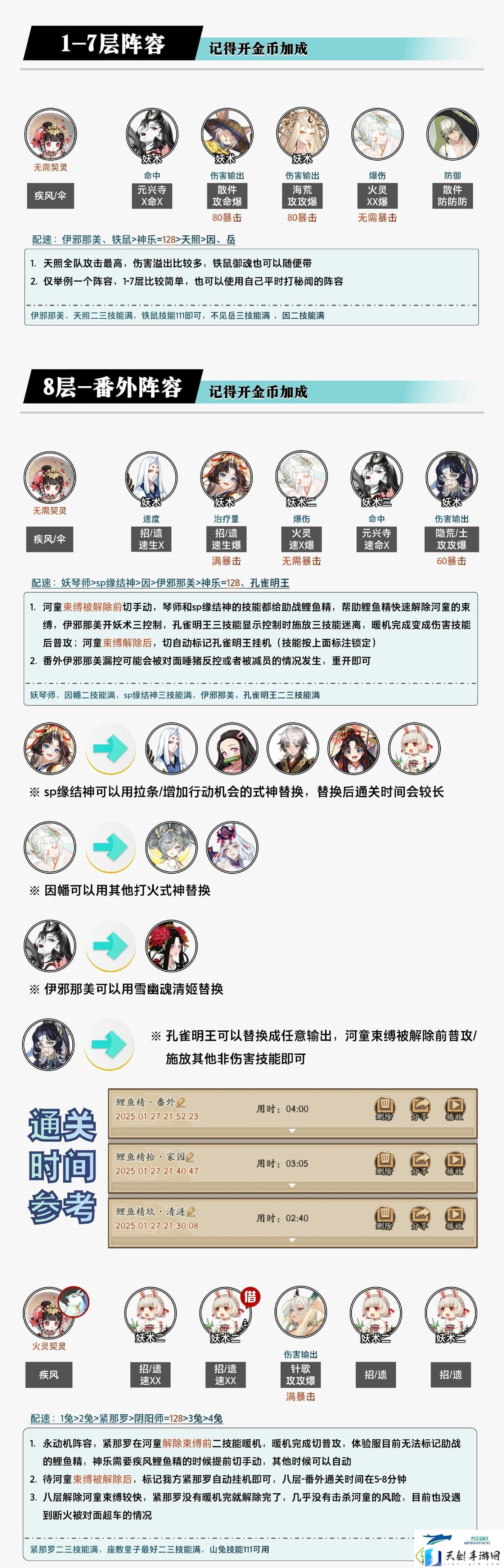 阴阳师鲤鱼精秘闻打法