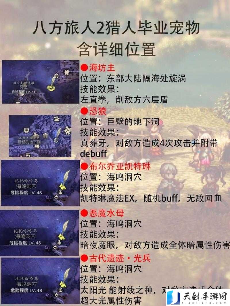 八方旅人2猎人抓猫攻略及猎人抓宠全解析
