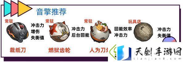 绝区零波可娜培养攻略