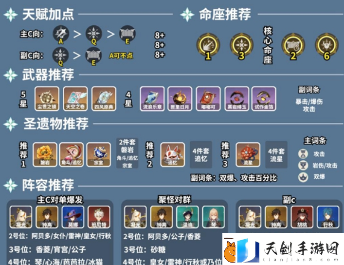 原神凝光圣遗物怎么搭配
