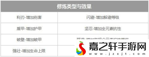 镇魔曲圣印是什么