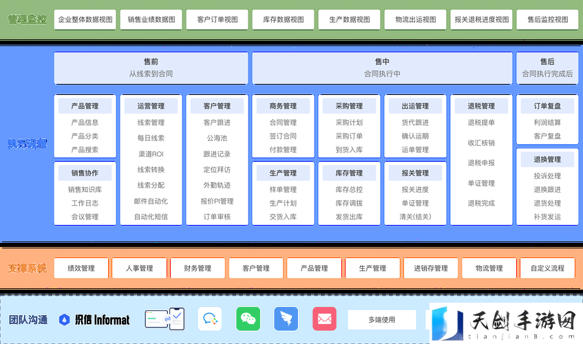 提升业务效率的利器：成品视频CRM系统
