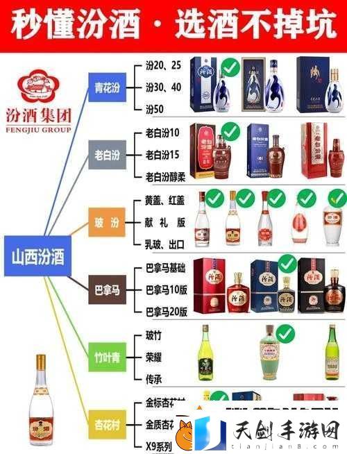 天命奇御2汾酒怎么获得汎酒获得方法介绍：在游戏中如何轻松获取汾酒详细攻略分享！