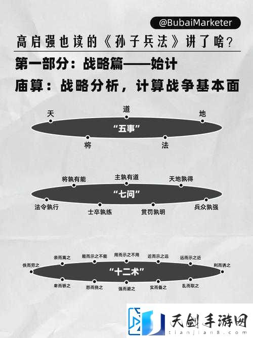 点将台：战争决策的核心系统