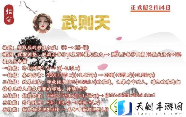 抢先服没有实装的八个英雄盘点