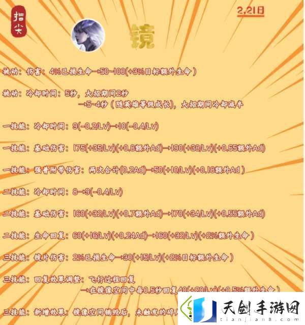抢先服没有实装的八个英雄盘点