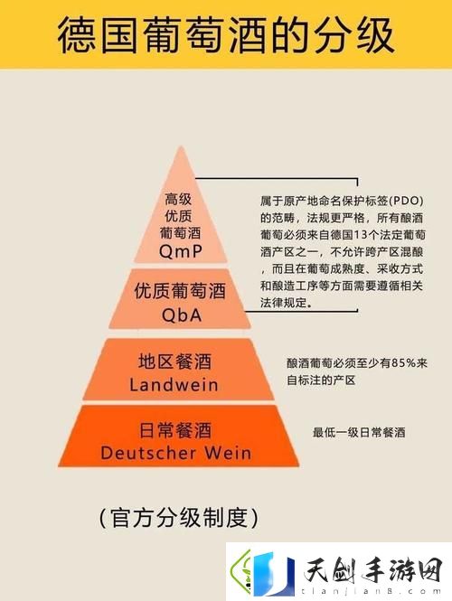 内容丰富97精产国品一二三产区区别
