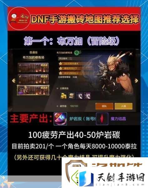 地下城与勇士起源深度解析搬砖秘籍让你的收益飙升新高度