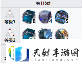 明日方舟流明专精技能顺序推荐