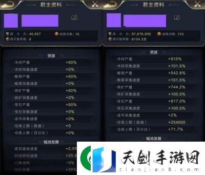 罗德里前期快速发展攻略分享