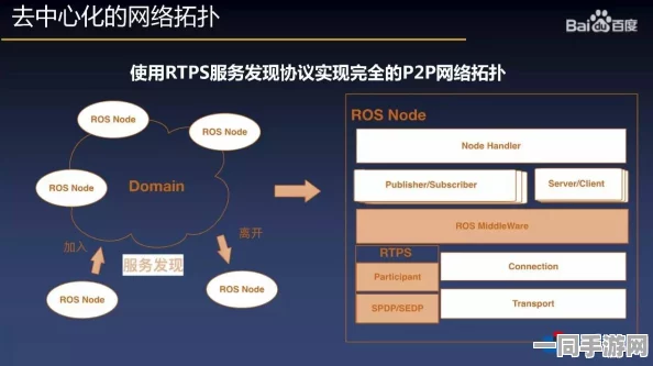 Fresns实战指南热销-解锁PHP与MySQL构建开源社交网络的必备钥匙