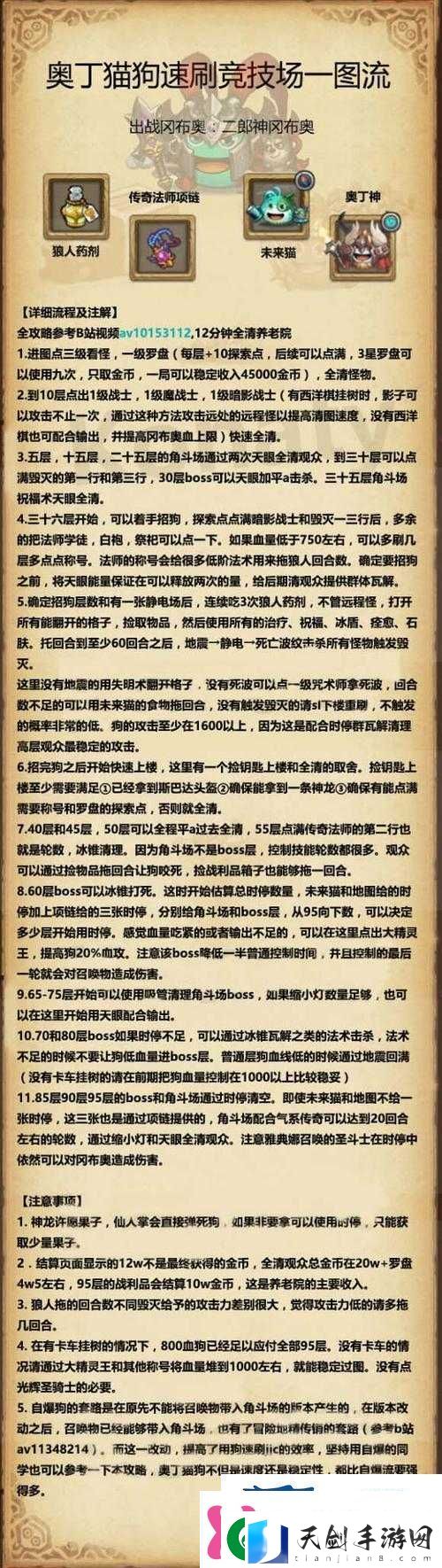不思议迷宫法系突破400+奥丁弗兰肯气元素组合攻略与资源管理艺术解析