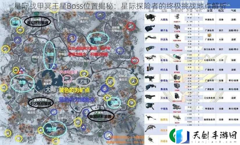 星际战甲冥王星Boss位置揭秘：星际探险者的终极挑战地点解析