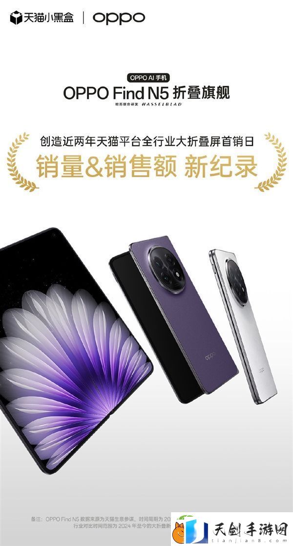 8999元卖爆!OPPO