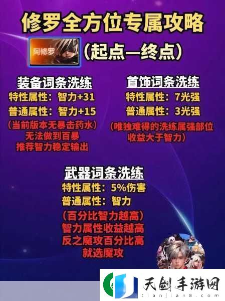 异界大门已开