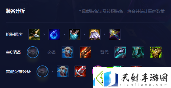 金铲铲之战s8.5时间匕首慎阵容怎么玩