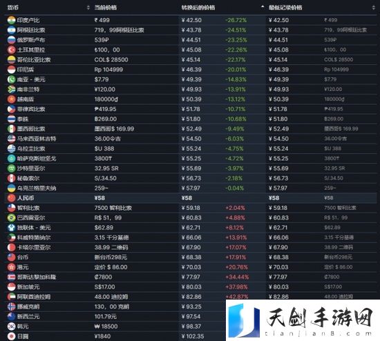 暖雪游戏价格多少 暖雪游戏价格分享
