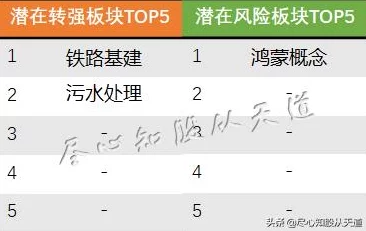 大模型驱动汽车智造革新-人工智能+战略铸就产业新飞跃