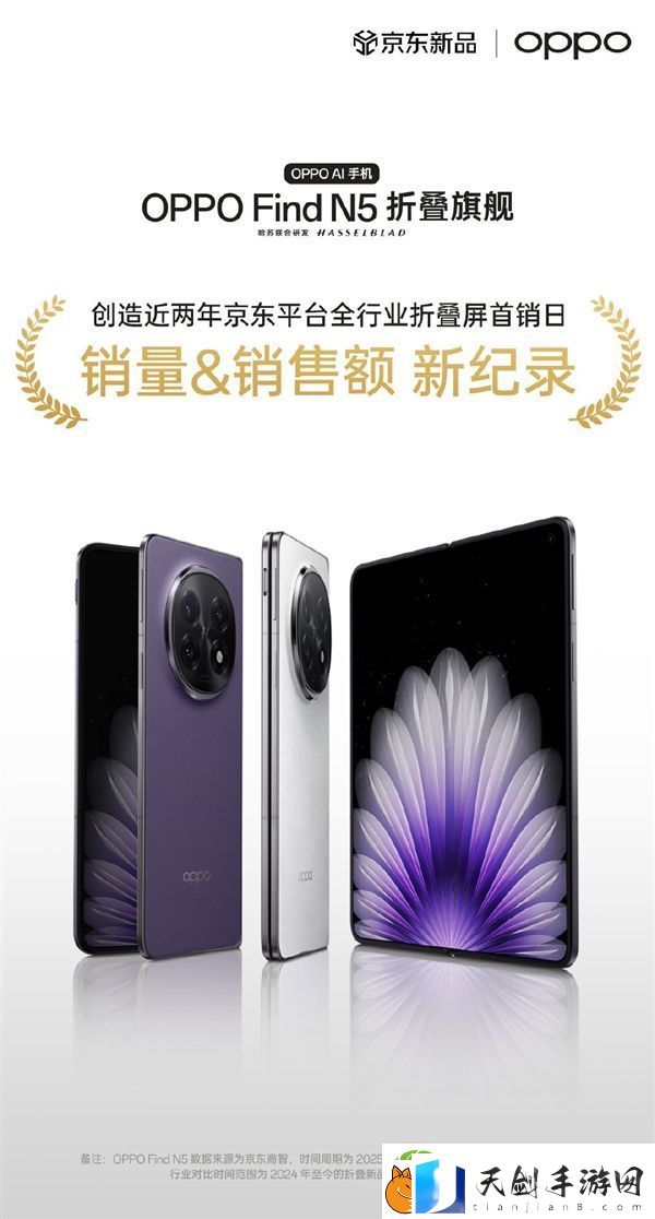 8999元卖爆!OPPO