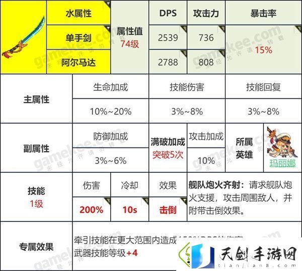 坎特伯雷公主与骑士刷开服初始号的方法介绍