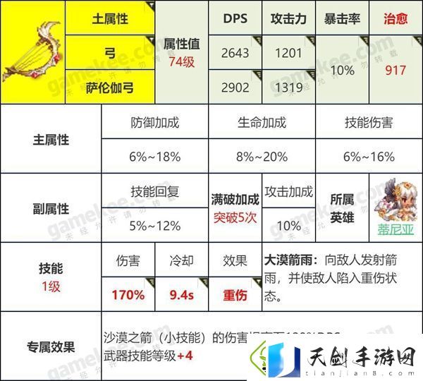 坎特伯雷公主与骑士刷开服初始号的方法介绍