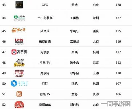 大模型驱动汽车智造革新